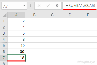 Excel（エクセル）で複数のセルに入力したデータを合計する方法