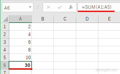 Excel（エクセル）で複数のセルに入力したデータを合計する方法
