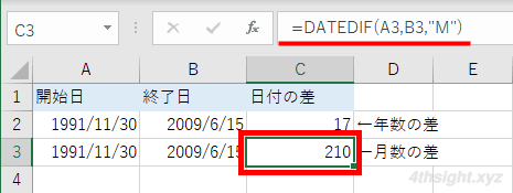 Excel（エクセル）で日付の差を計算する方法（DATEDIF）
