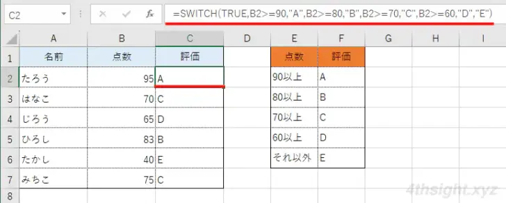Excel（エクセル）でIF関数のネスト地獄はIFS関数やSWITCH関数で解決